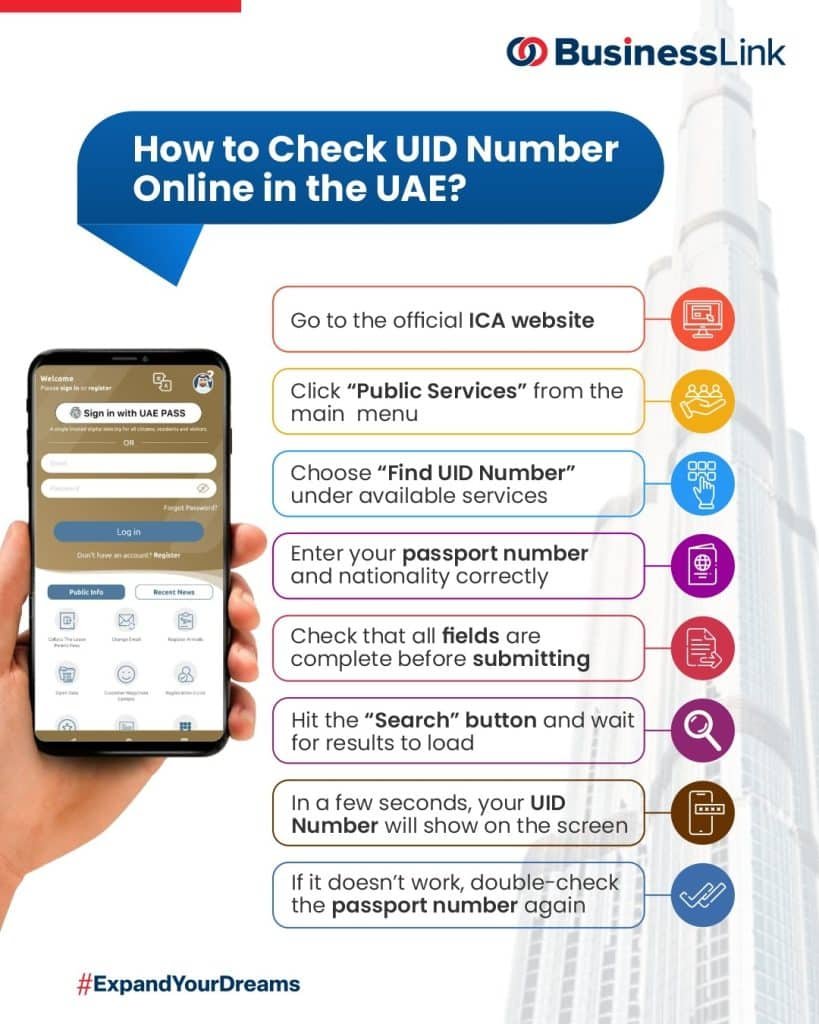 uid number uae